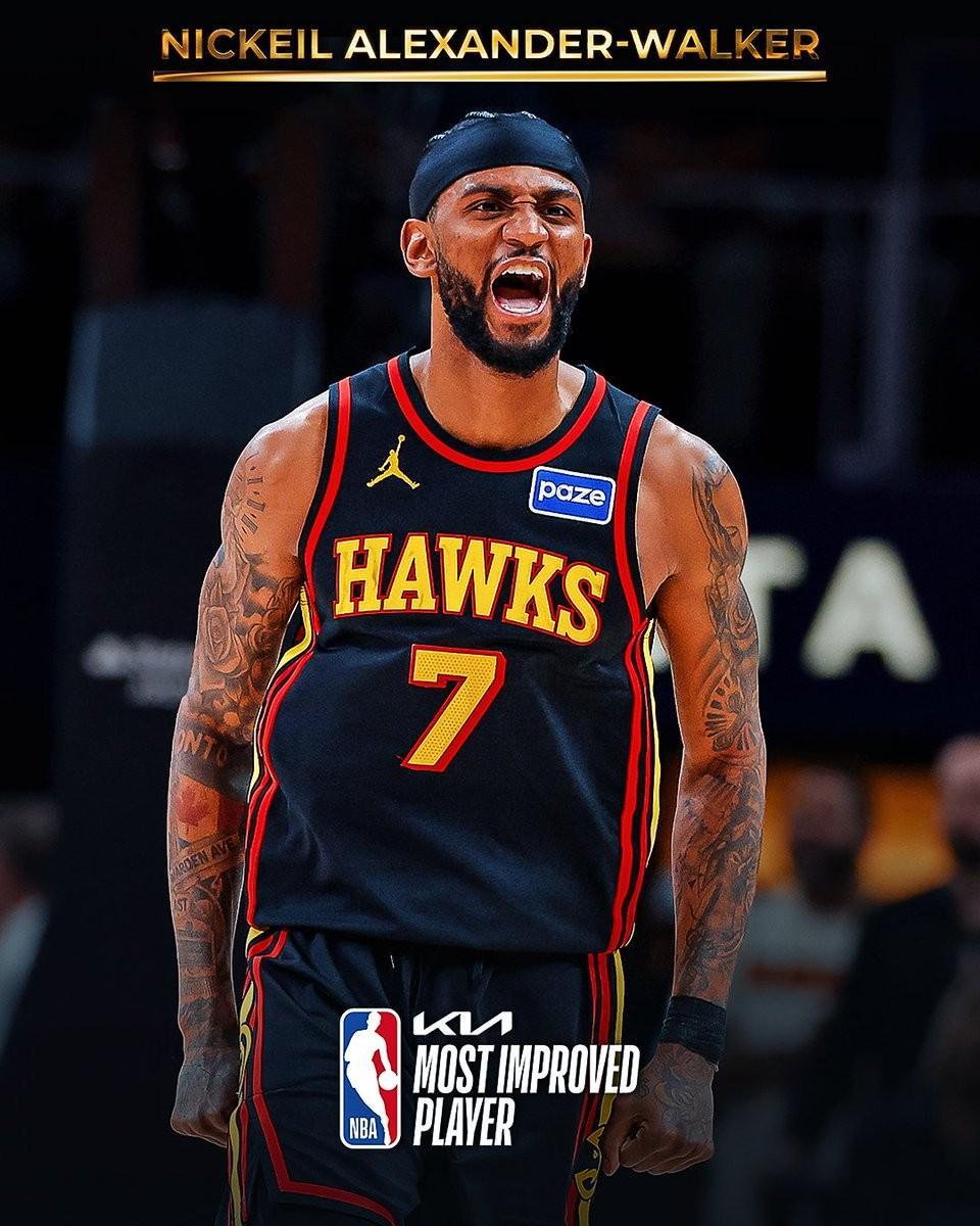 注册入口-NBA官方：老鹰前锋亚历山大-沃克当选赛季进步最快球员